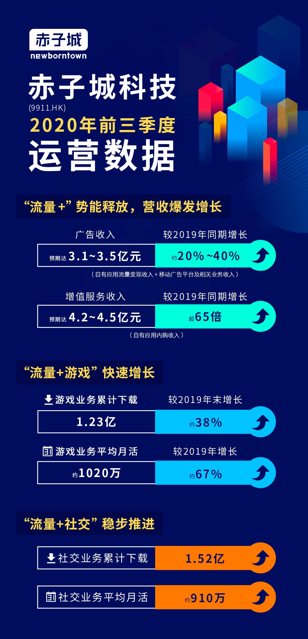 澳門正版資料大全資料貧無擔石,全面執行數據方案_Hybrid93.362