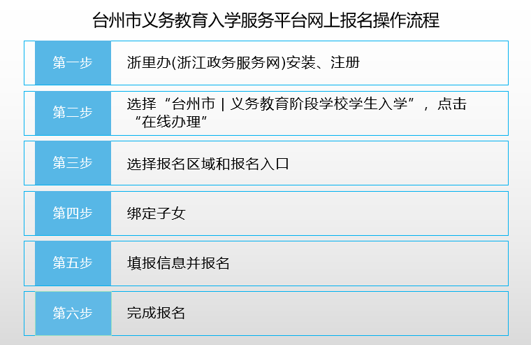 白小姐三期必開一肖,前沿解析說明_蘋果款79.126