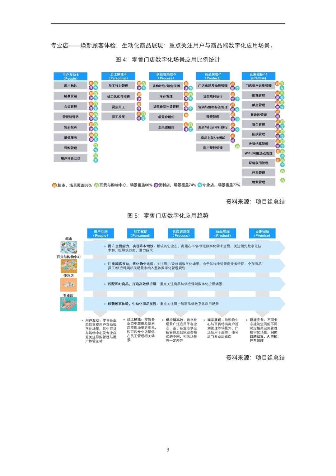 新門內部資料最新版本2024年,數據導向設計方案_X83.999