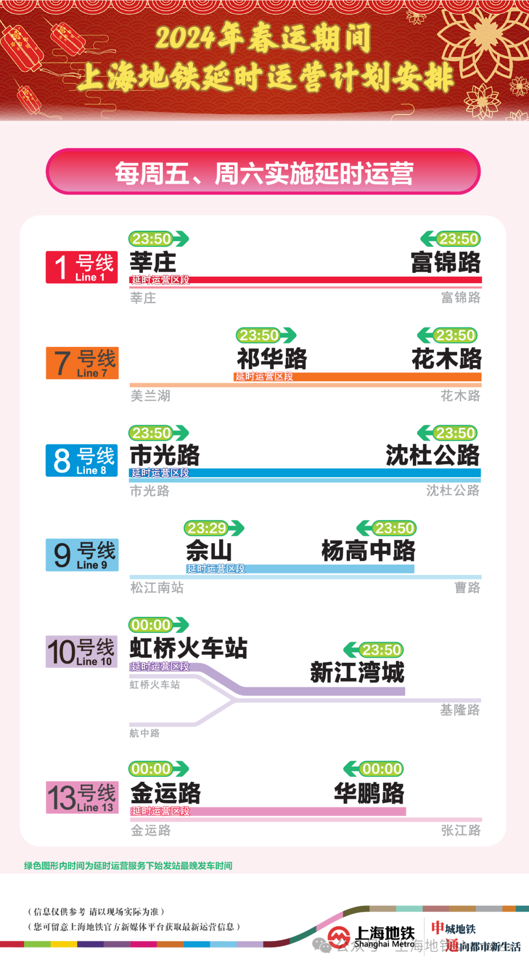 璇璣漣漪 第3頁