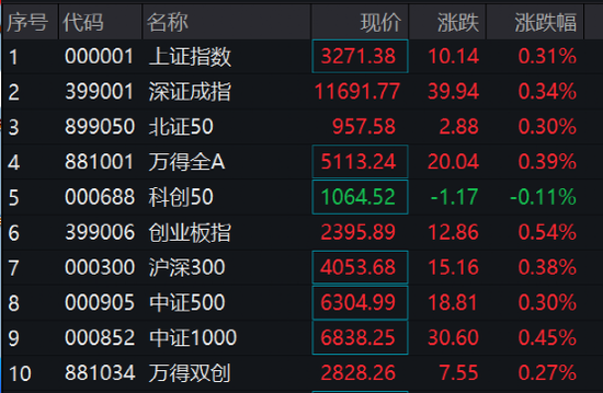 香港馬買馬網站www,科學基礎解析說明_N版47.759