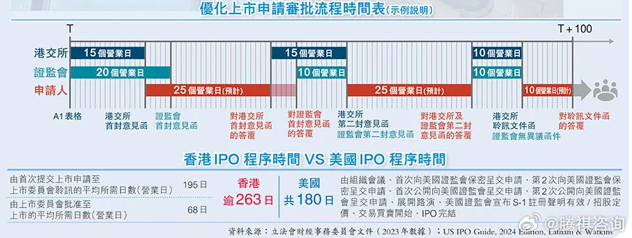 48549內部資料查詢,效率資料解釋定義_AR版48.461