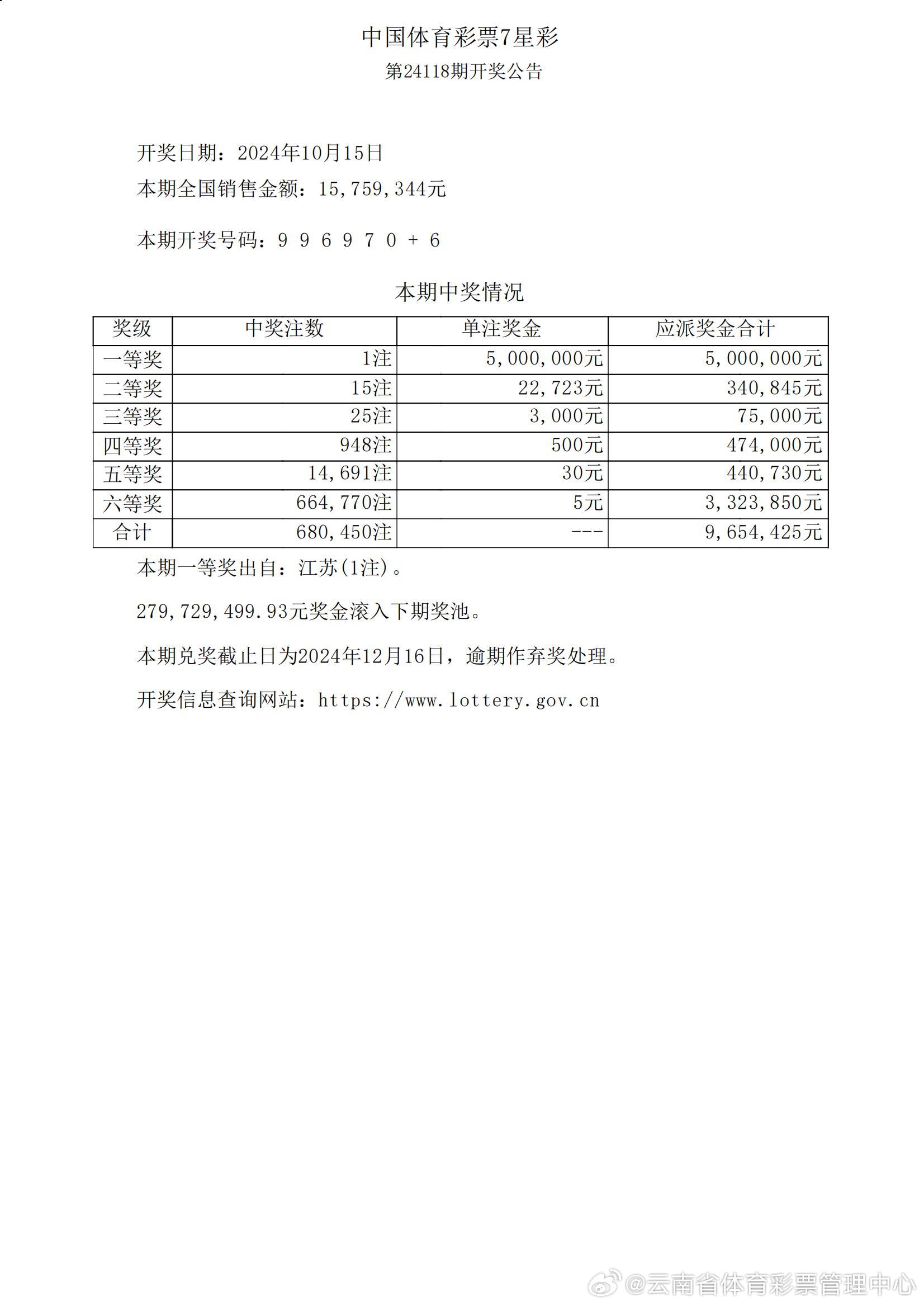 7777788888王中王中王大樂透,實踐策略設計_WP33.184