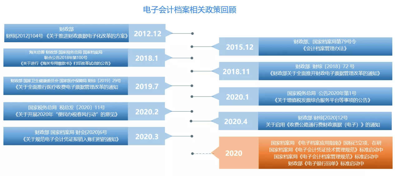 廣東八二站資料大全正版官網,數據解析導向計劃_HDR94.978