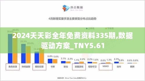 2024年天天彩資料免費大全,數據驅動策略設計_靜態版50.580