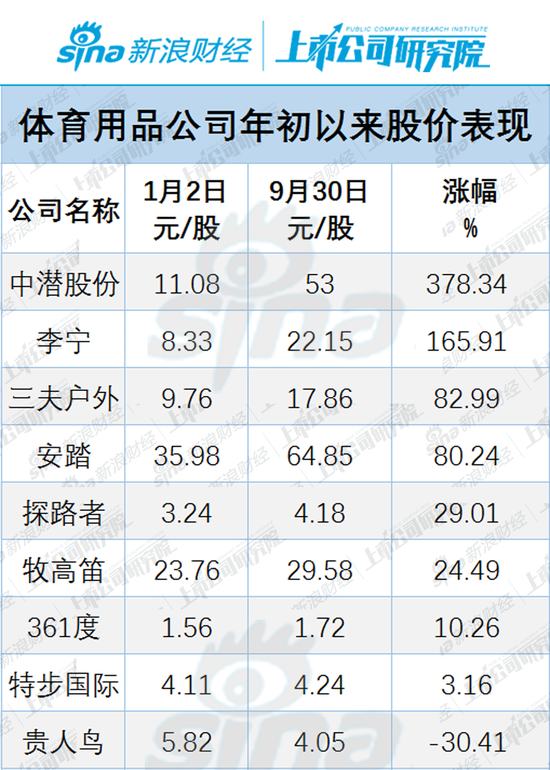 澳門王中王100%期期準,可持續執行探索_2DM91.378