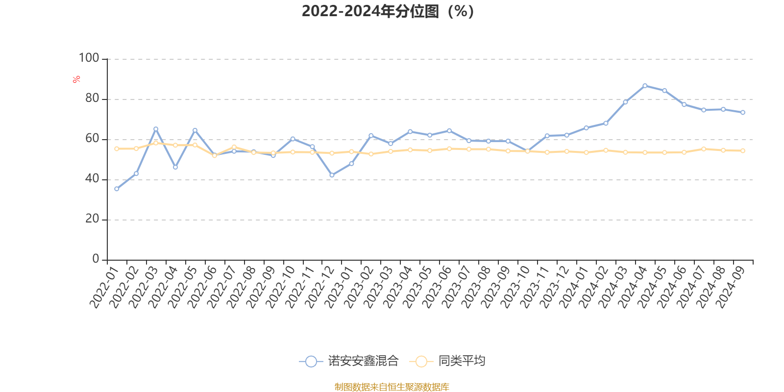 澳門六開獎結果2024開獎記錄查詢表,數據整合執行方案_特供版84.527