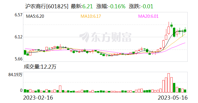 7777788888新澳門開獎2023年,實時更新解釋定義_戰略版36.766