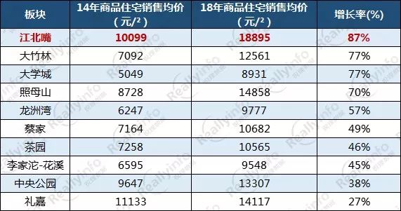 新澳門最快開獎六開開獎結果,實地驗證分析數據_探索版82.883