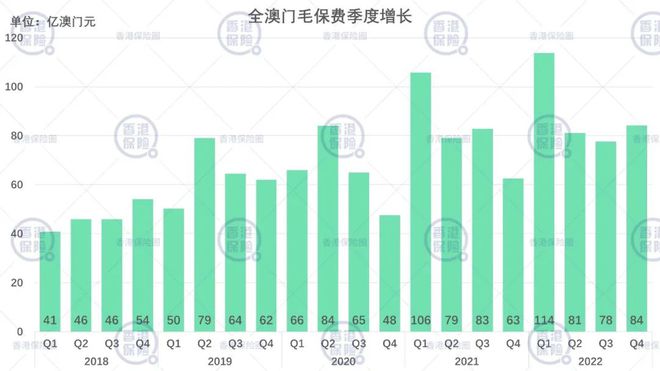 澳門新澳天天開彩,實地計劃驗證數據_The88.315