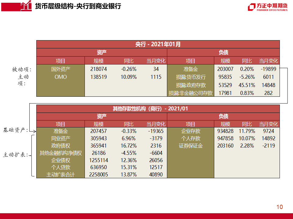 一碼一肖100%的資料,可靠分析解析說明_M版47.503