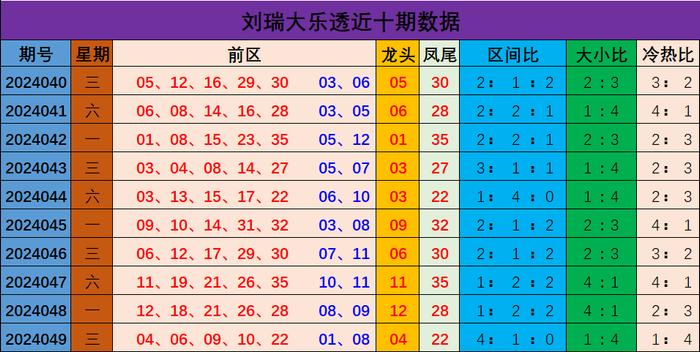 新澳門彩出號綜合走勢,時代說明評估_云端版80.641