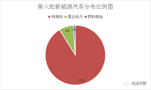 一肖一碼一一肖一子,綜合分析解釋定義_特別款84.738