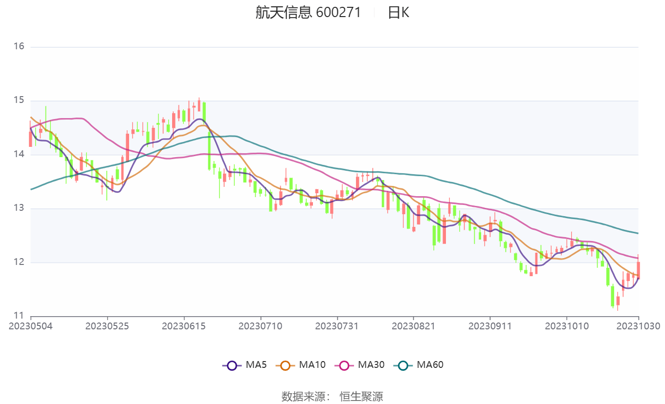 新奧天天正版資料大全,靈活設計解析方案_N版62.28