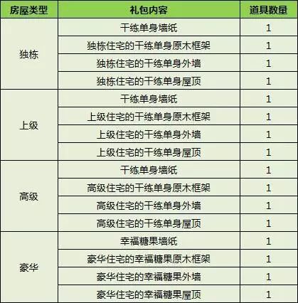 2024澳門馬今晚開獎記錄,數據整合執行方案_OP17.167