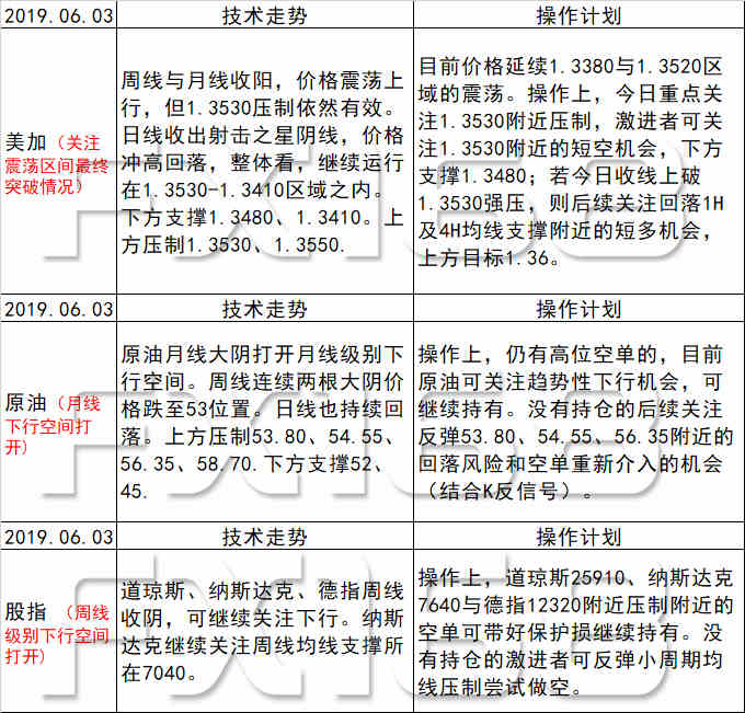 新澳天天開獎資料,完善的機制評估_Essential98.244