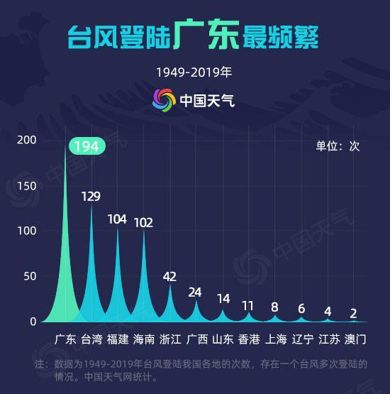 廣東八二站資料免費大公開,創新性方案解析_Tizen17.291