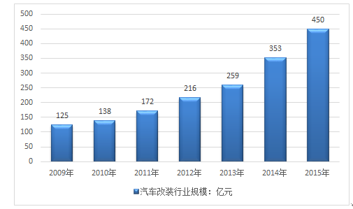 2024年資料免費大全,實地執行考察方案_WearOS81.612