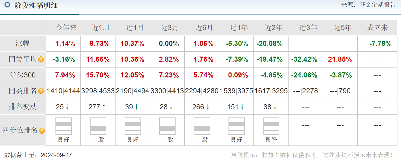 新奧門天天資料,動態調整策略執行_粉絲款13.276