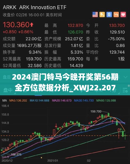 2024新澳門今晚開特馬直播,深入執行數據策略_豪華款57.864