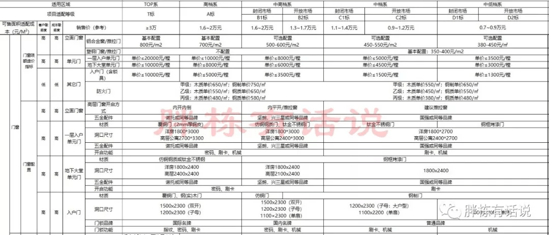 新奧門正版免費資料怎么查,實地設計評估解析_LE版18.854