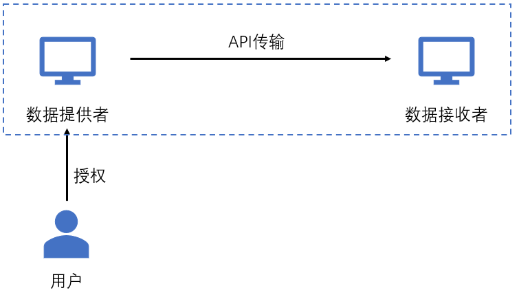 2024新澳最精準資料,數據整合設計執行_免費版57.933