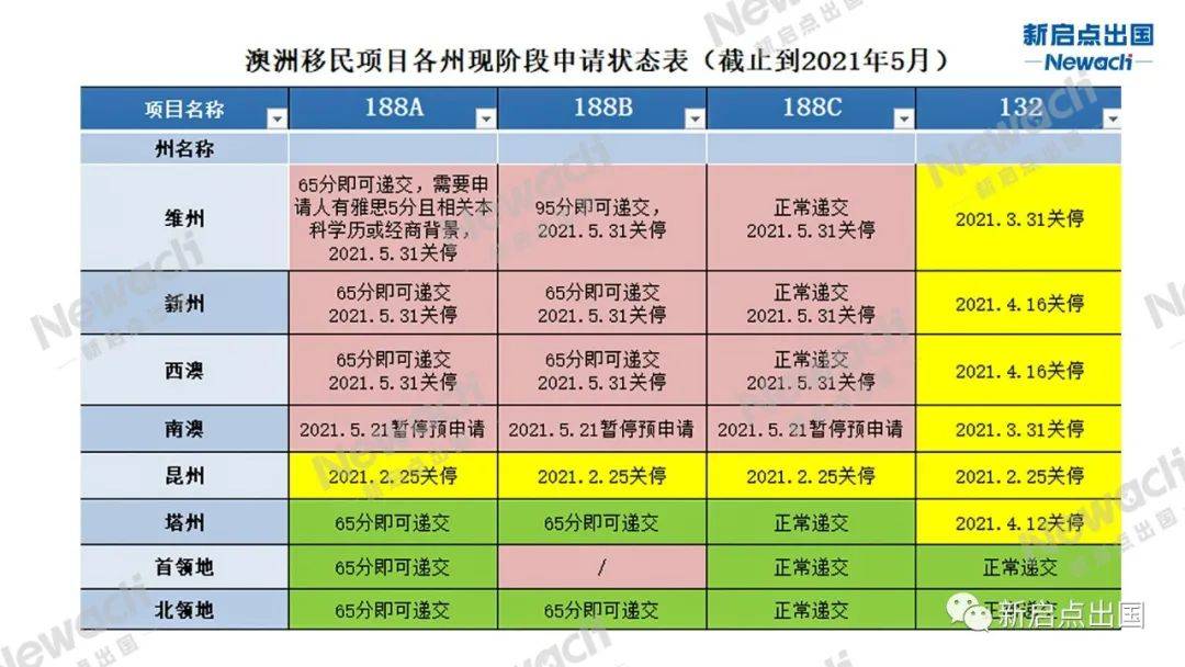 2024新澳精準資料免費提供下載,適用性執行方案_終極版68.695