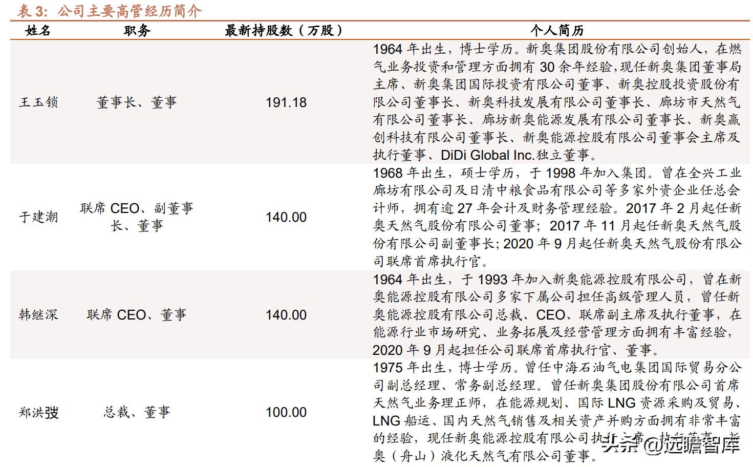 2024年12月1日 第13頁