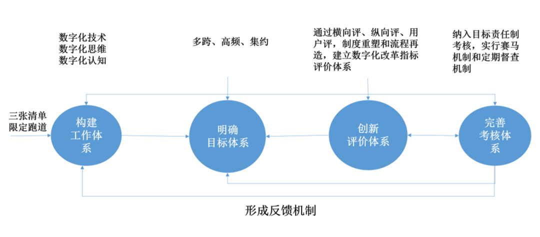 2024新奧資料免費精準071,高效實施策略設計_3K78.158