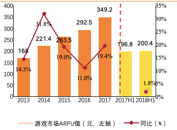 新奧彩資料長期免費公開,數據分析決策_MP84.80.71