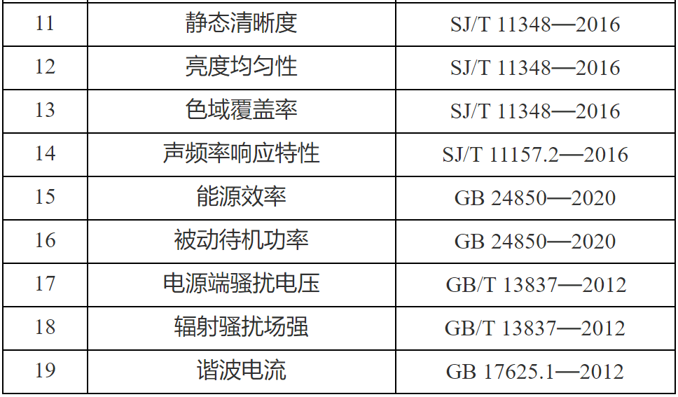 2024天天彩正版免費資料,定制化執行方案分析_基礎版89.469