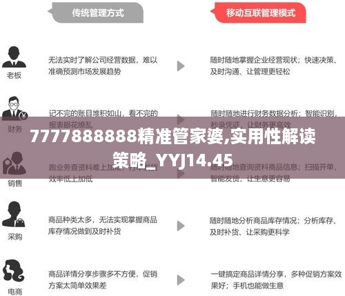 7777788888精準管家婆更新內容,綜合性計劃評估_yShop30.807