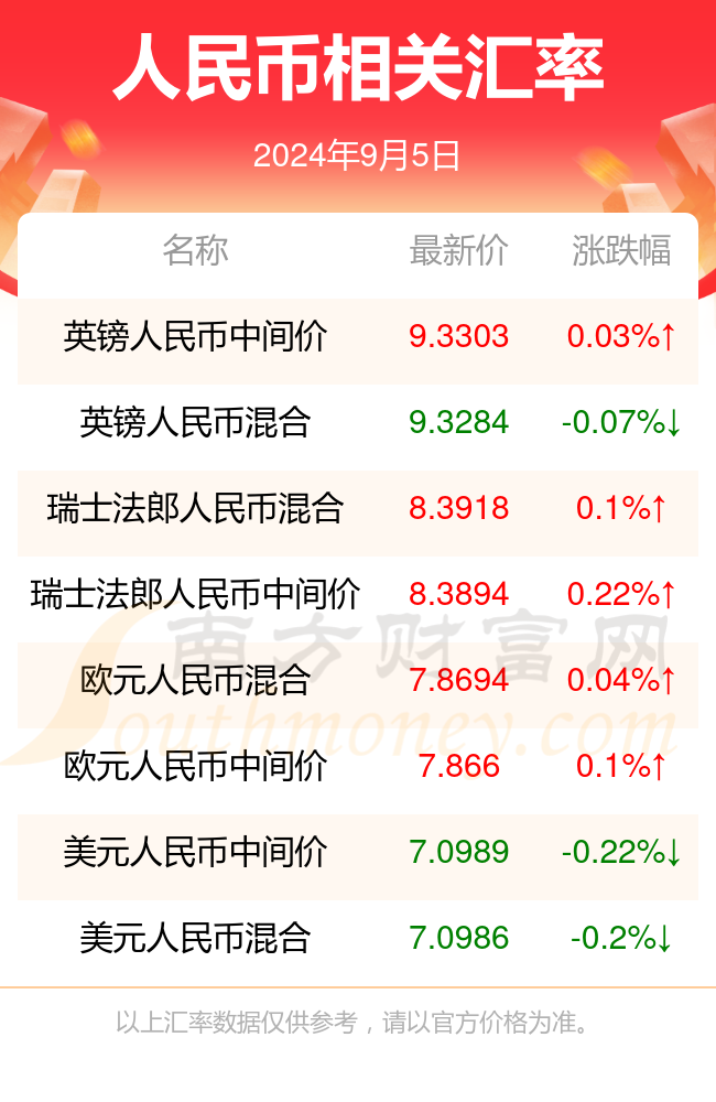 2024年新澳門今,重要性說明方法_精英版29.70