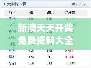 新奧天天彩免費資料最新版本更新內容,結構化計劃評估_標配版67.574