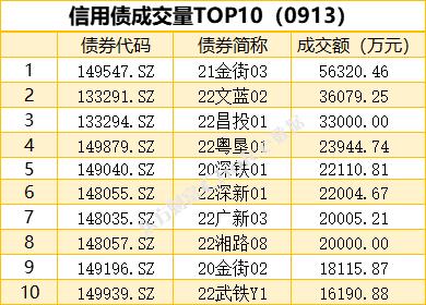 新奧免費料全年公開生肖,功能性操作方案制定_D版97.699