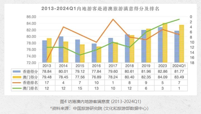 2024年新澳門今晚開什么,精細化定義探討_P版93.490