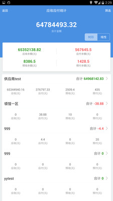 77778888精準管家婆免費,全面實施數據分析_投資版17.637