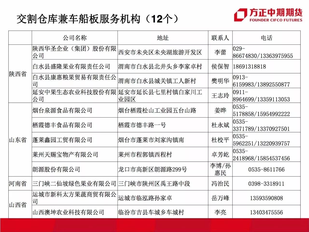 香港資料大全正版資料2024年免費,實地解讀說明_FHD版48.90