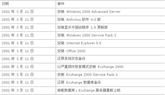 澳彩開獎記錄-2024年開獎記錄,定量解答解釋定義_FT22.729