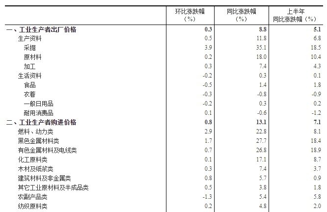 7777788888精準新傳真112,實證分析解釋定義_頂級版63.543