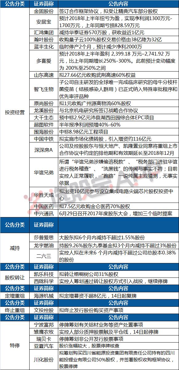 今晚澳門特馬開的什么,國產化作答解釋落實_pro36.818