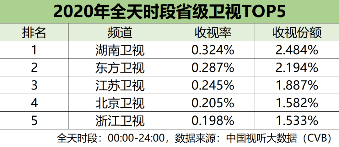 澳門一碼一肖一特一中直播結果,適用策略設計_bundle96.895