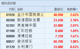 新澳天天彩正版免費資料,靈活性執行計劃_領航版59.33