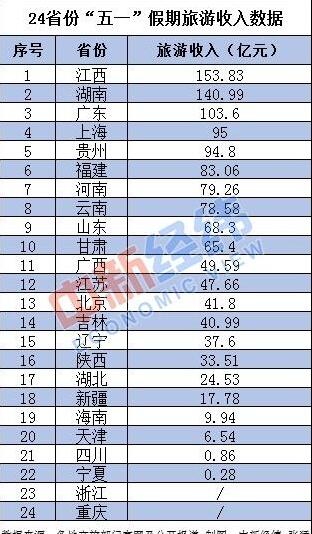 二四六246天天彩資料,收益說明解析_XT90.427