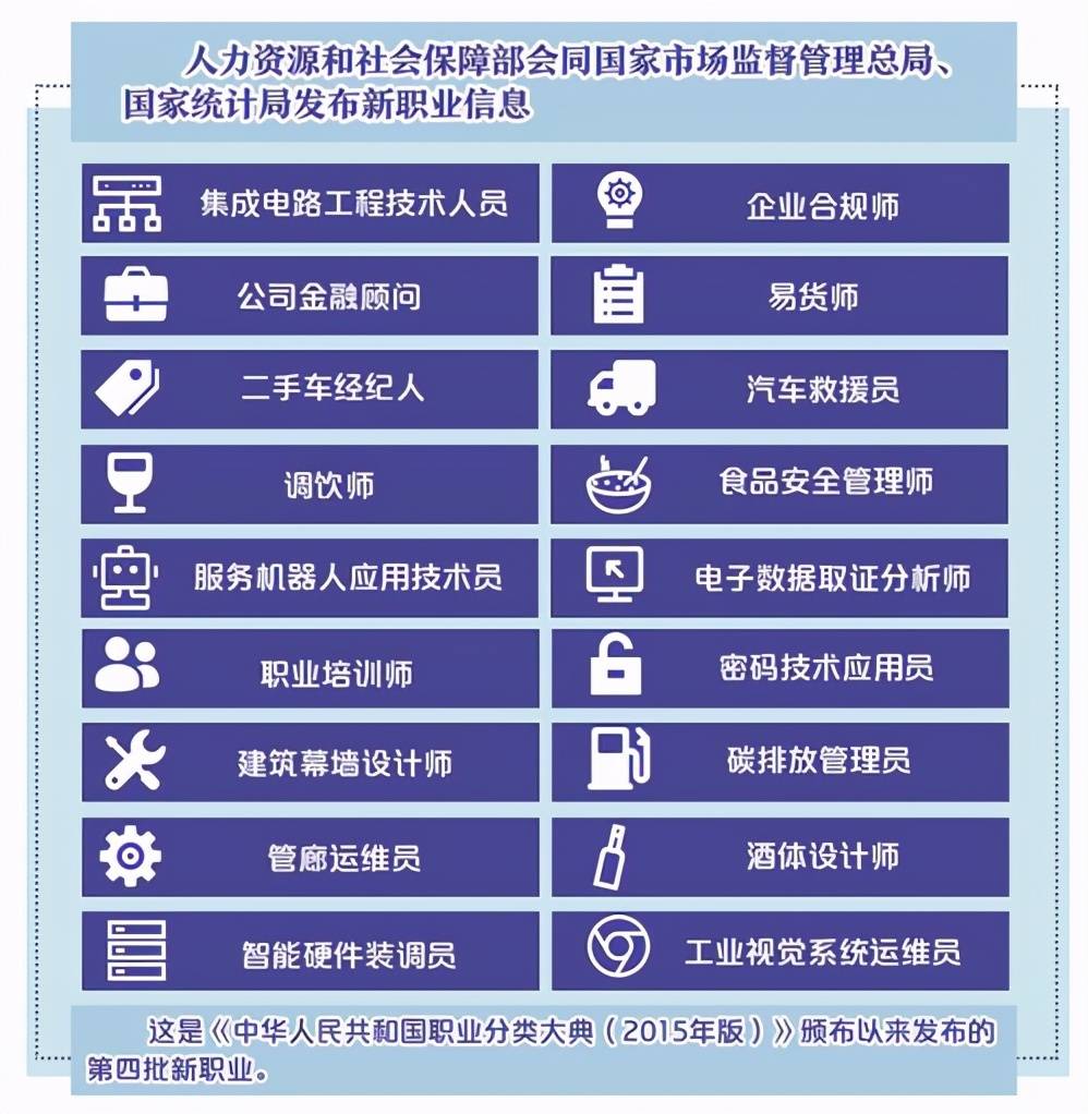 2O24年澳門今晚開碼料,專家解答解釋定義_WP19.511