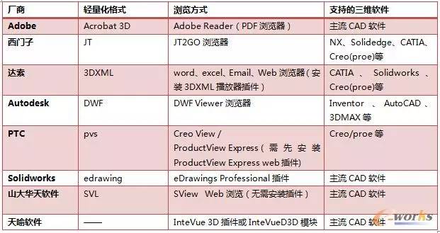 新澳門今晚開獎結果查詢,實踐方案設計_輕量版42.233