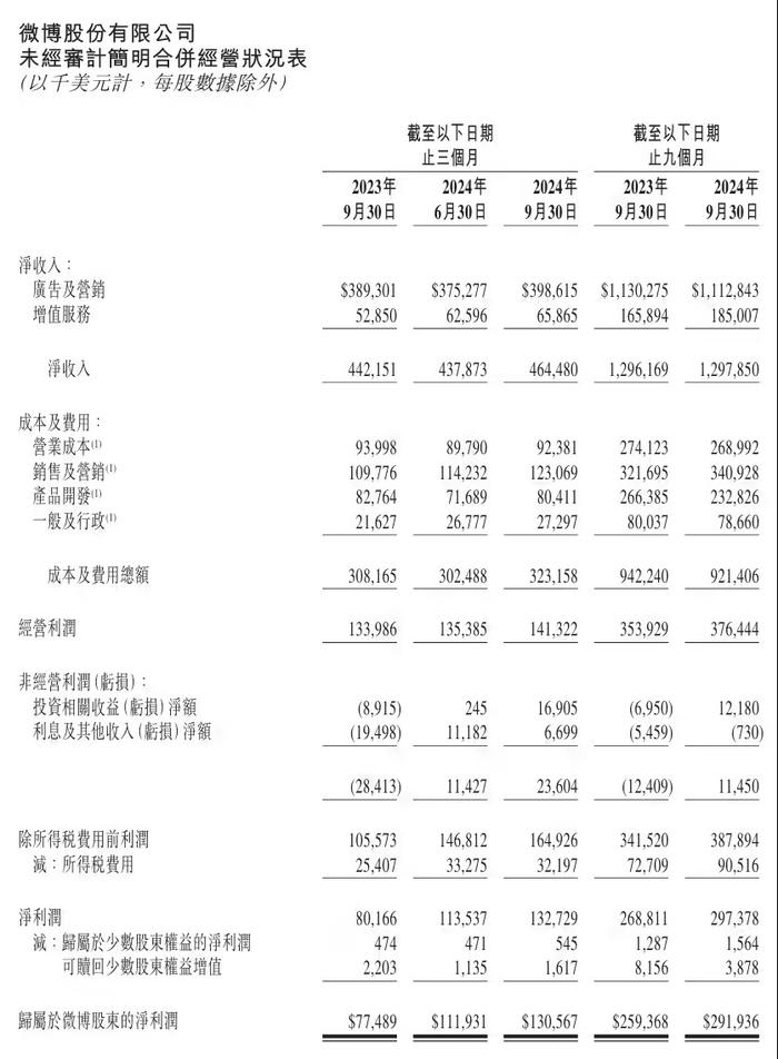 幸福以脫軌ζ 第3頁