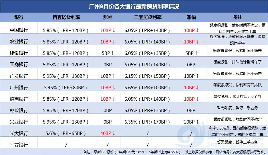 2024年新澳歷史開獎記錄,快速解答計劃解析_Essential77.165