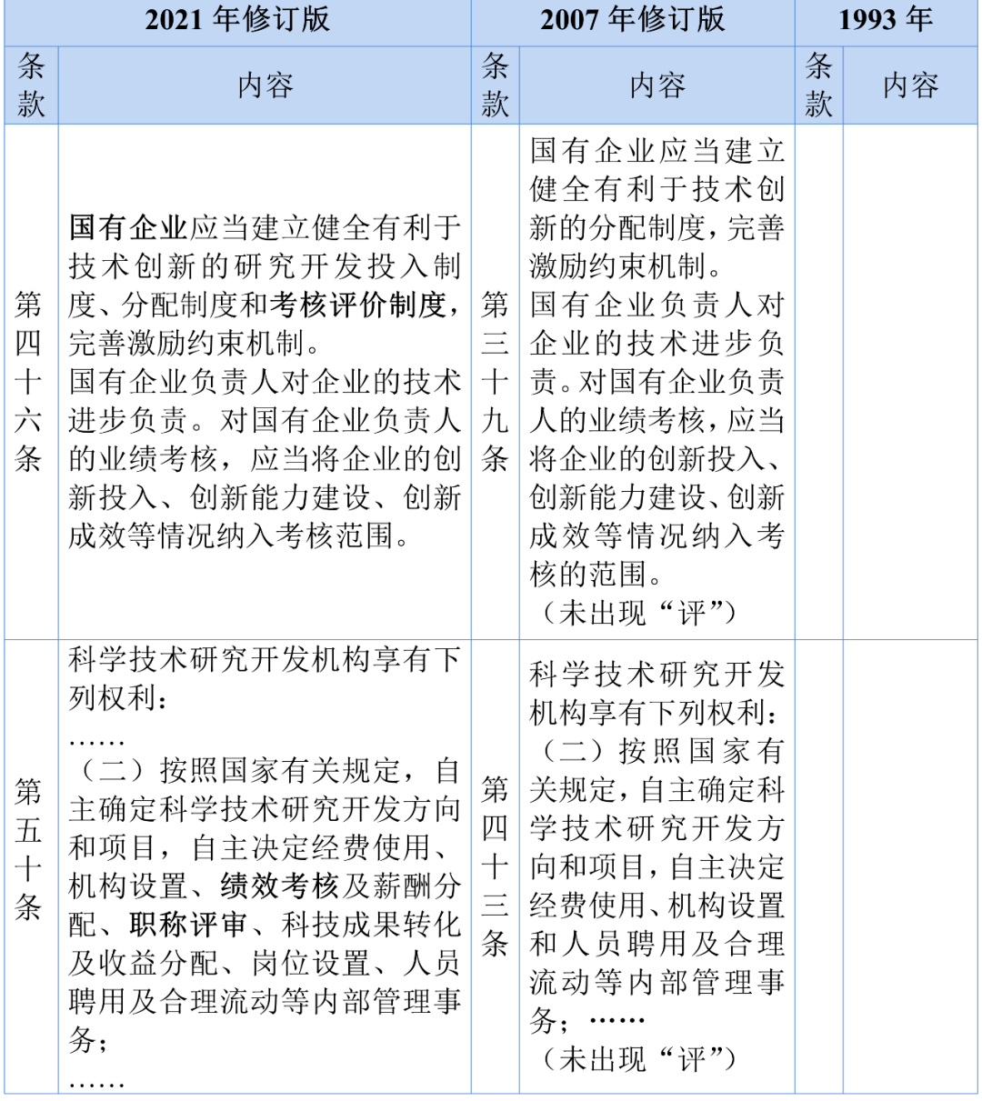 2004澳門天天開好彩大全,科學評估解析說明_SHD89.112