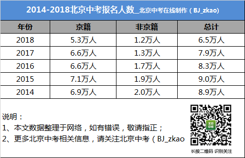 新澳天天開獎資料大全最新,統計解答解釋定義_2DM62.210